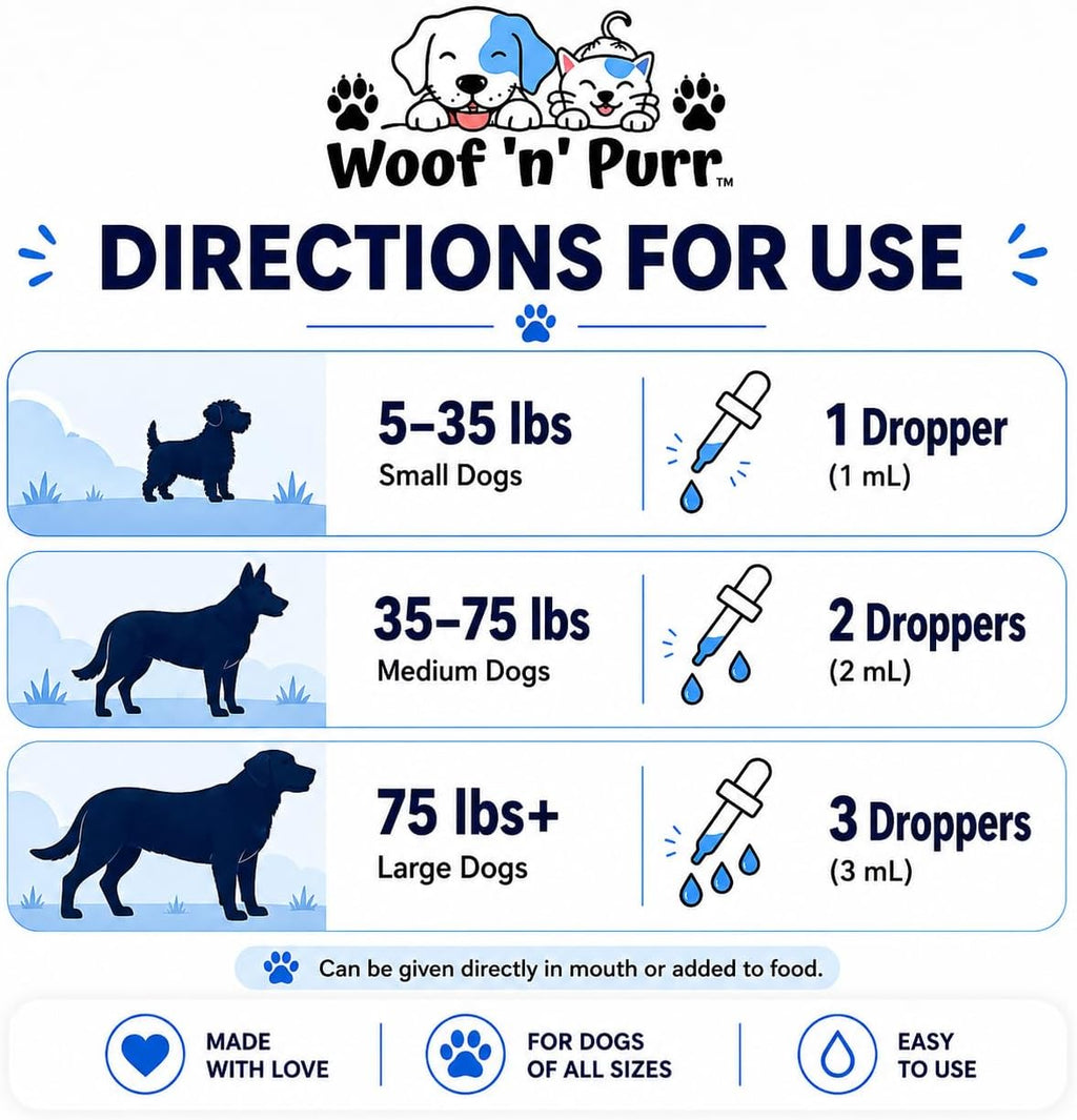 Dog Mange Treatment - Mange Treatment Dogs - Supports Healthy Skin & Coat, Inflammation Reduction, & Much More - Mange Relief for Dogs - 1 Fl Oz - Bacon Flavor
